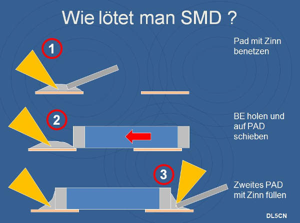 Wie lötet man SMD?